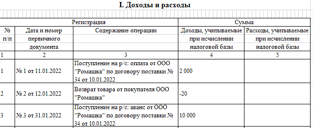 КУДИР УСН Доходы 2022
