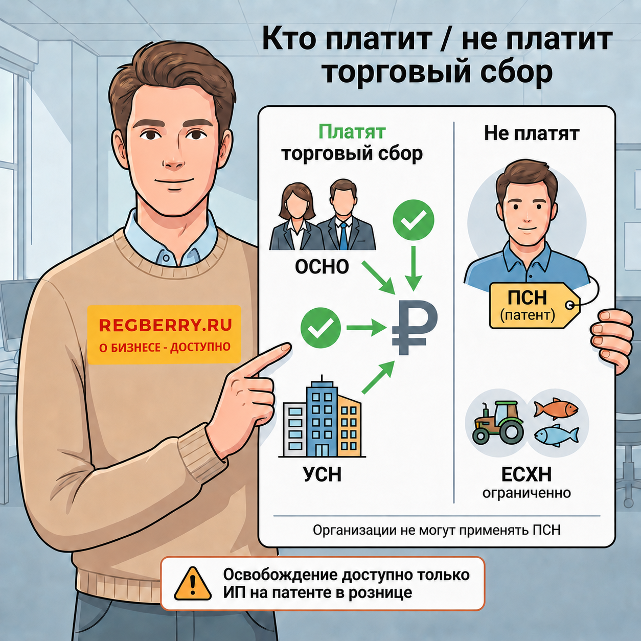 Кто платит торговый сбор?
