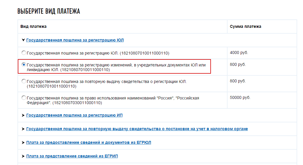 Госпошлина изменение егрюл. Госпошлина в ИФНС за внесение изменений в устав реквизиты. Смена ОКВЭД. Дополнение в ЕГРЮЛ ОКВЭД форма заявления. Размер госпошлины при внесении изменений в ЕГРИП.