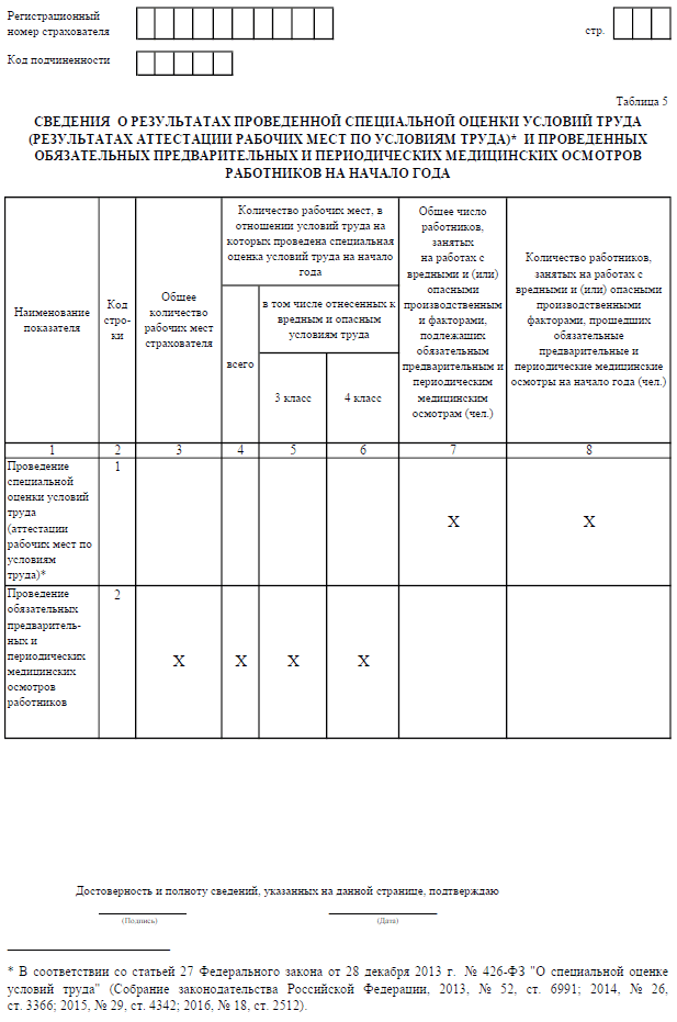 Форма 4-ФСС, таблица 5