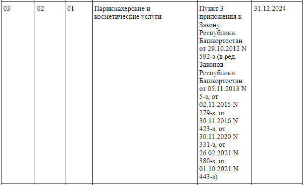 Идентификационный код вида для патента 