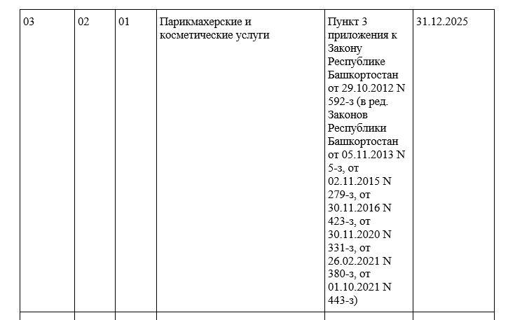 Классификатор ПСН 2025 1