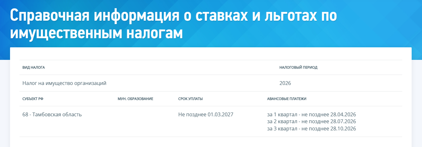 Налог на имущество организаций 2