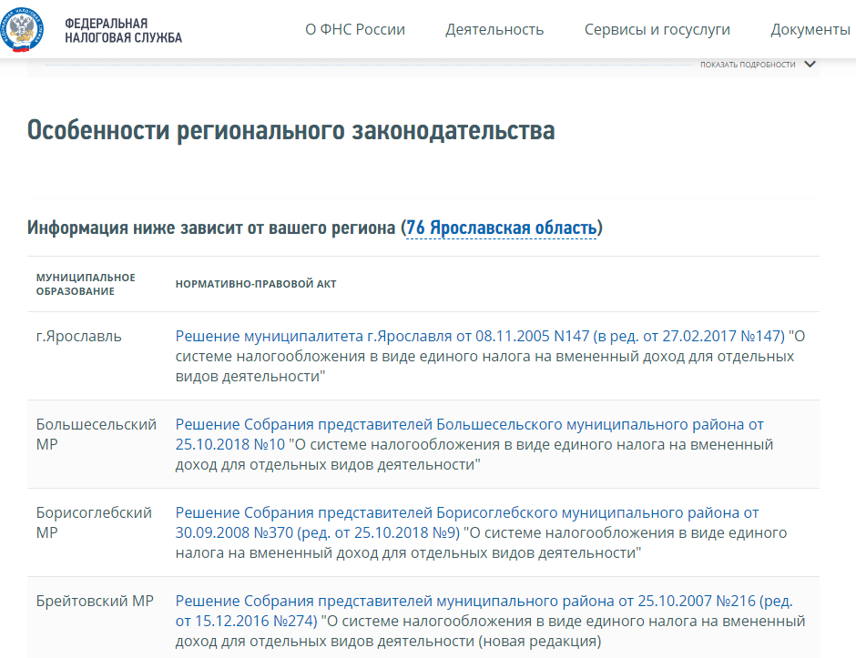 Особенности регионального законодательства