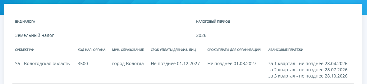 Земельный налог 2026_2