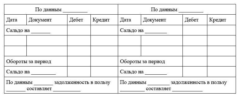 Пример акта сверки