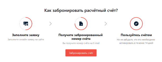 Бронирование счета в Альфа-банке 