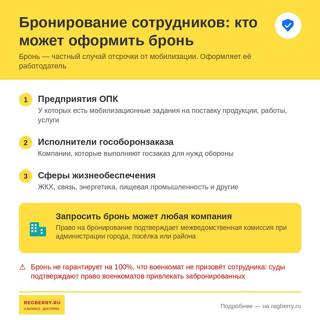 какие организации могут бронировать сотрудников