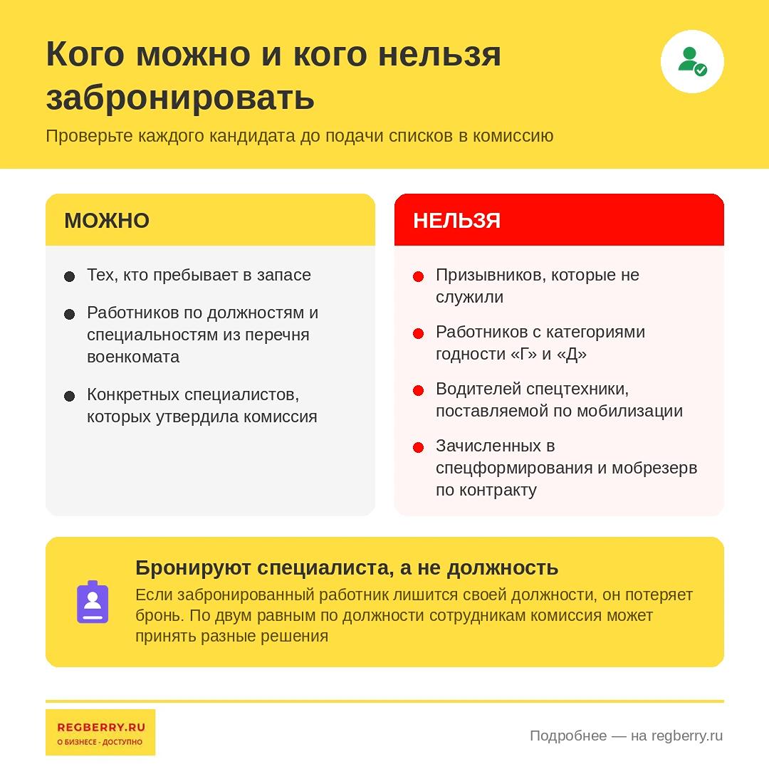 кого может забронировать организация