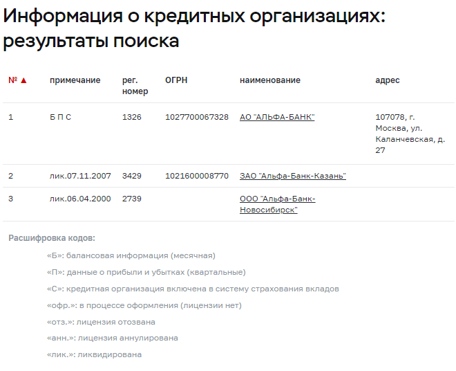 Форма поиска банка на сайте ЦБ РФ