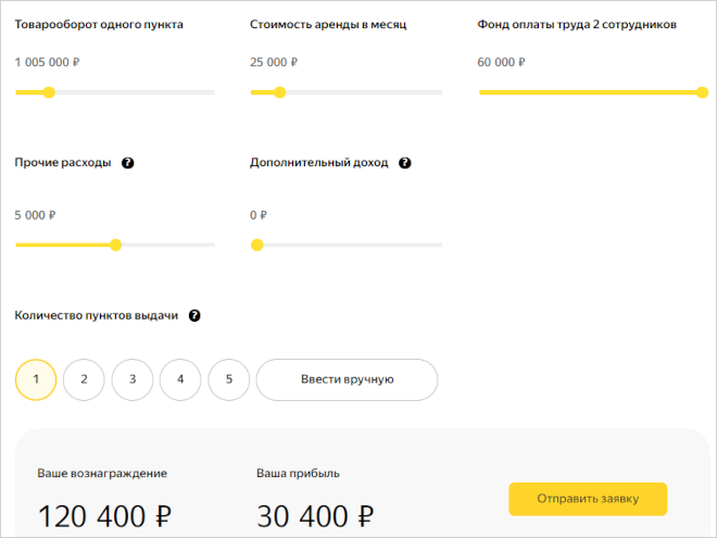 Как открыть ПВЗ Яндекс Маркета и сколько можно заработать