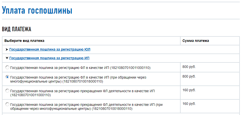 Как снять машину с учета юридическому лицу 2019