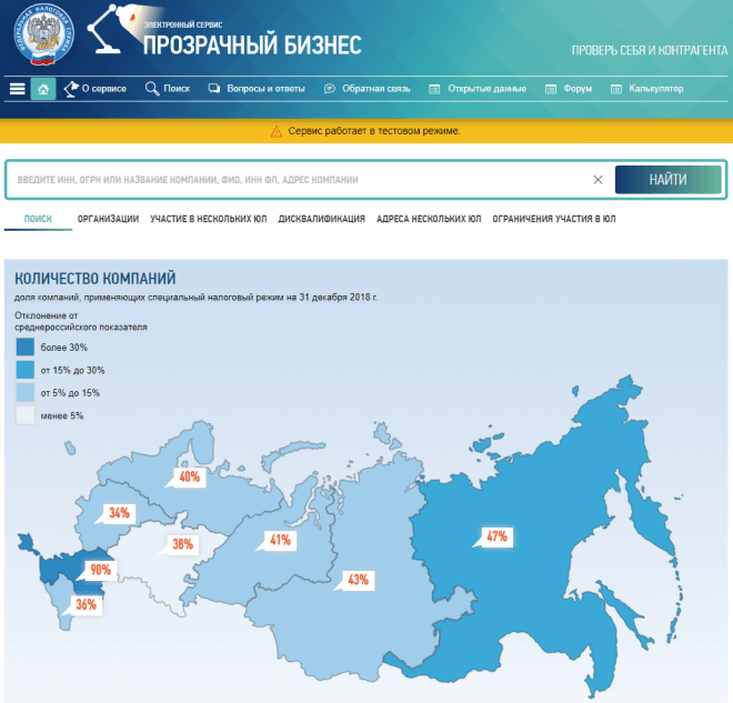 проверить юридический адрес