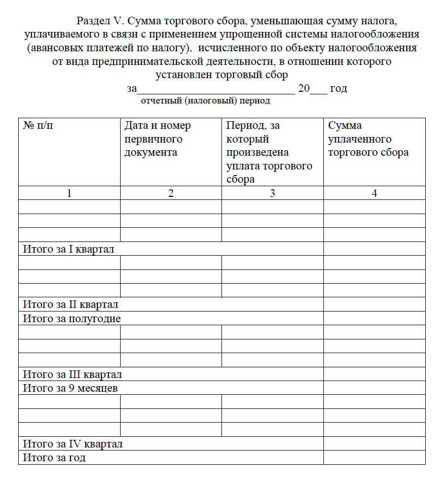 Новая форма КУДиР для УСН Доходы