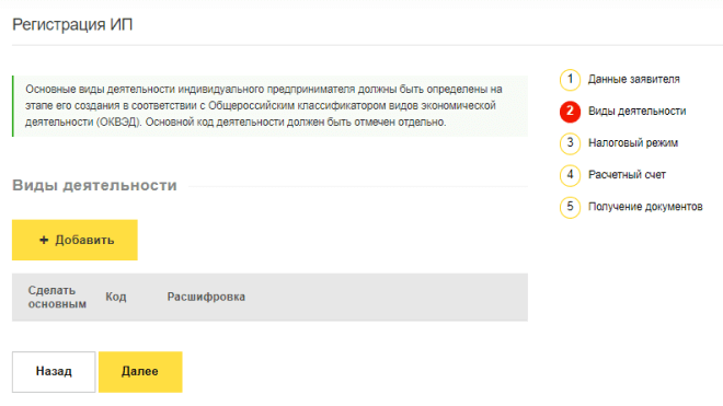 Регистрация ООО и ИП. Коды ОКВЭД