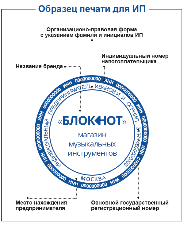 Изображение - Нужна ли печать для ип obrazec-pechati-ip