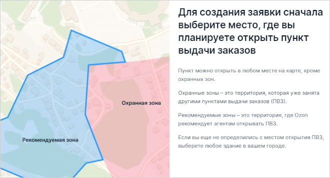 Как открыть ПВЗ Озон и заработать на этом