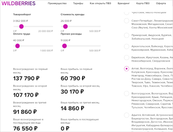 Калькулятор Wildberries, проверка окупаемости