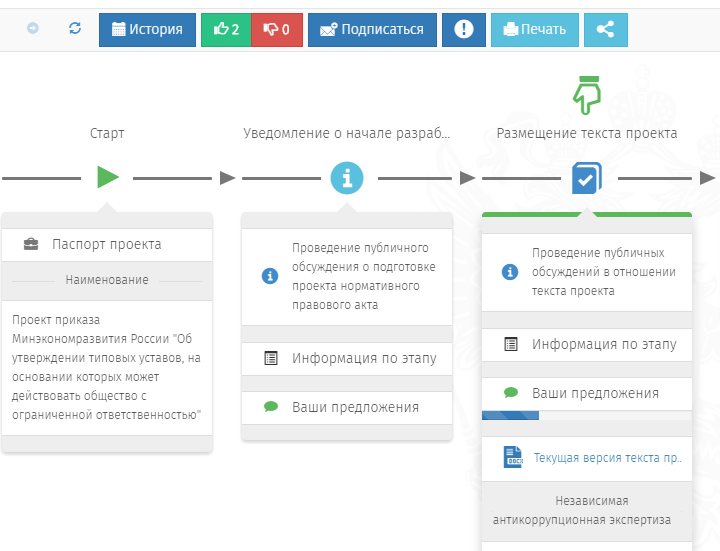 Проект типового устава ООО