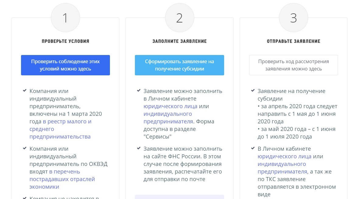 Проверка права на получение субсидии субъектом МСП, ведущим деятельность в пострадавших отраслях