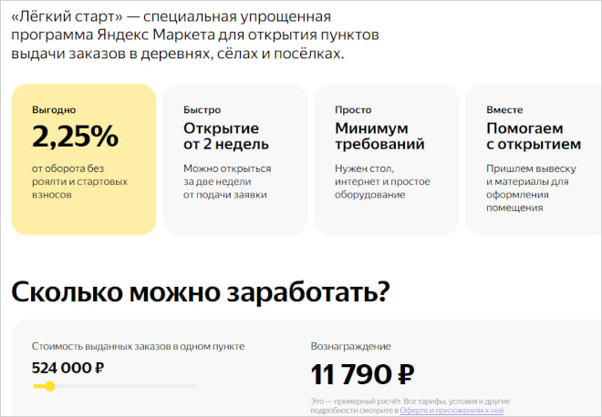 Как открыть ПВЗ Яндекс Маркета и сколько можно заработать