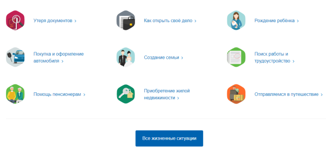Регистрация ИП на портале Госуслуги. Шаг 1 - вкладка жизненные ситуации