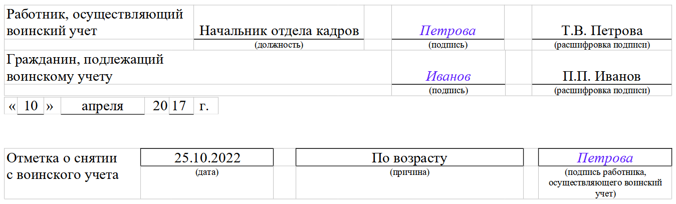 Запись в карточке по форме Т-10