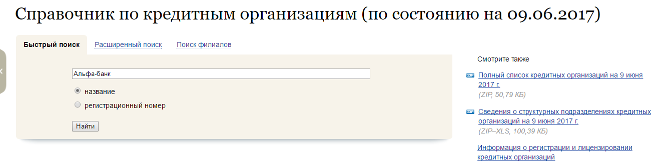 Справочник по кредитным организациям