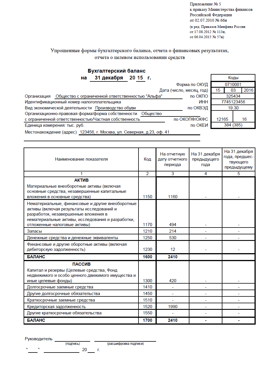 Досрочное расторжение трудового договора по инициативе работника в связи с сокращением штата