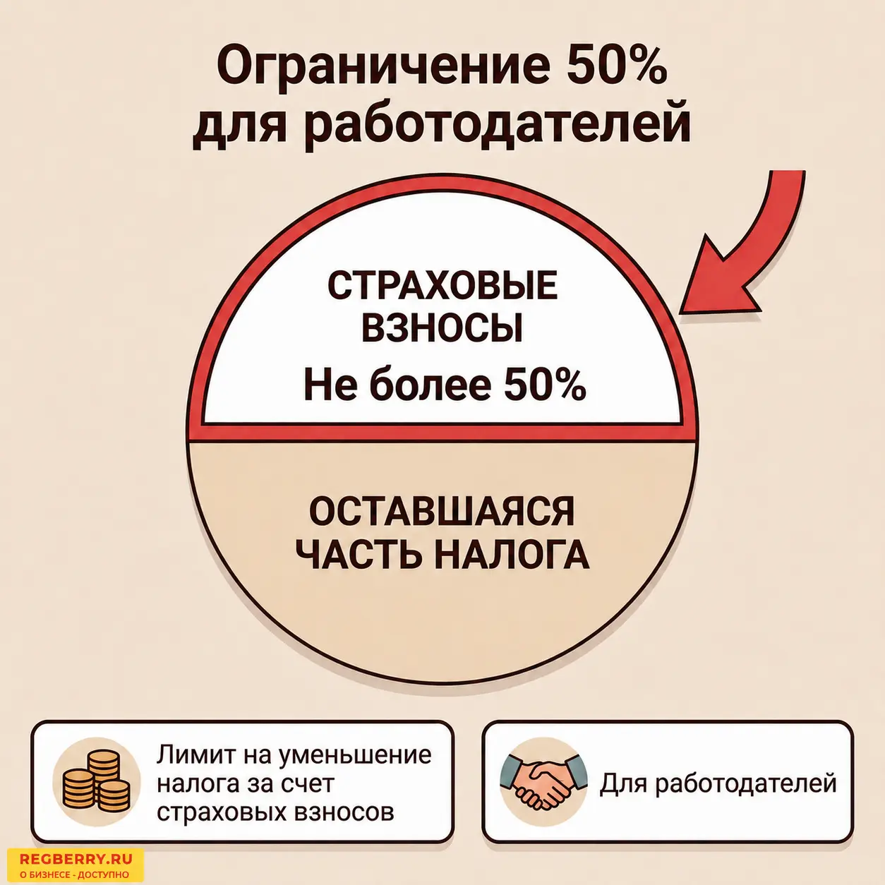 Торговый сбор в 2026 году: кто и как должен платить osobennosti_ucheta_zatrat_na_uplatu_torgovogo_sbora_7